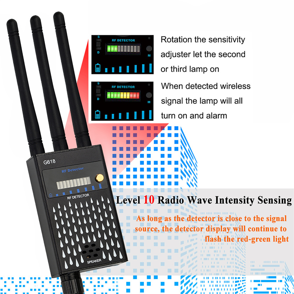 3 Ăng Ten Chuyên Nghiệp Tần Số - đánh giá và giá Signal Generator Spectrum Analyzer